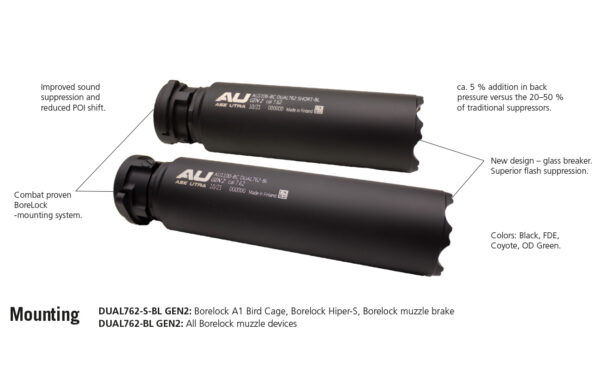 DUAL762-S-BL - Image 3